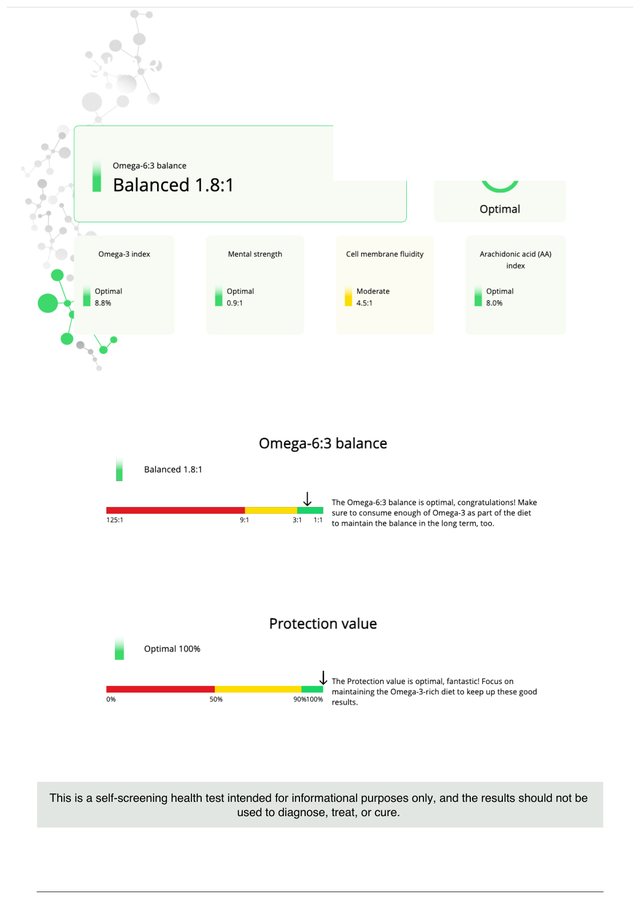 3.5 yr BalanceTest report, 2023